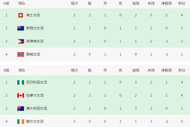 亚洲高清免费视频