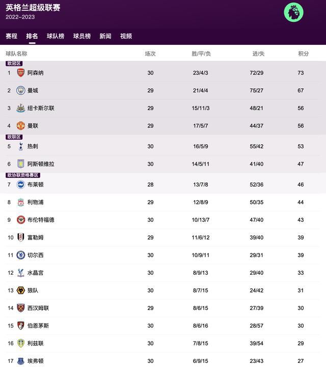福利网导航