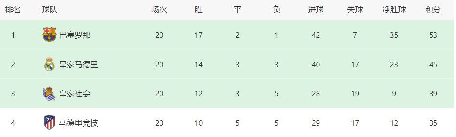 代言人领事馆