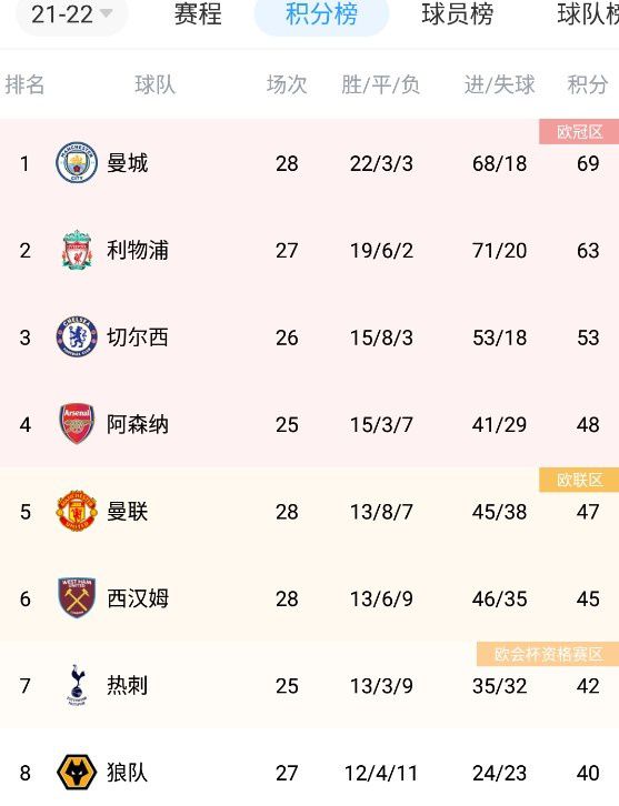 刘丽丽的卧室
