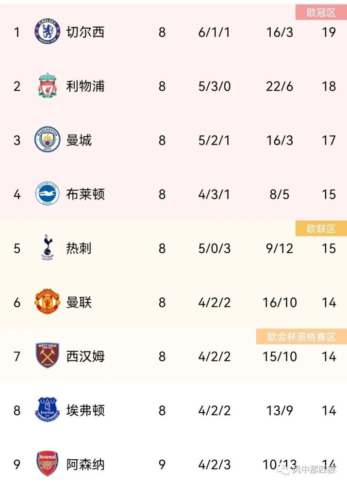 九九九精品在线观看