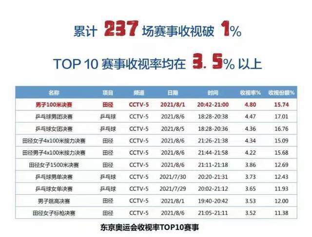 欧美人在线视频